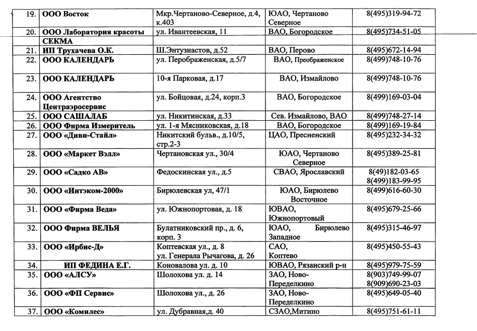 Перечень предприятий бытового обслуживания