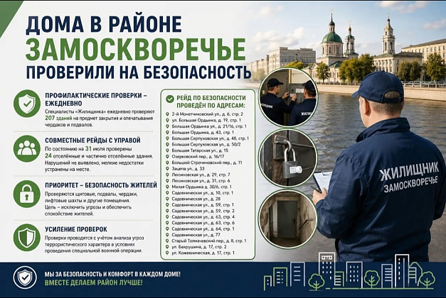 Замоскворечье: итоги рейда по безопасности